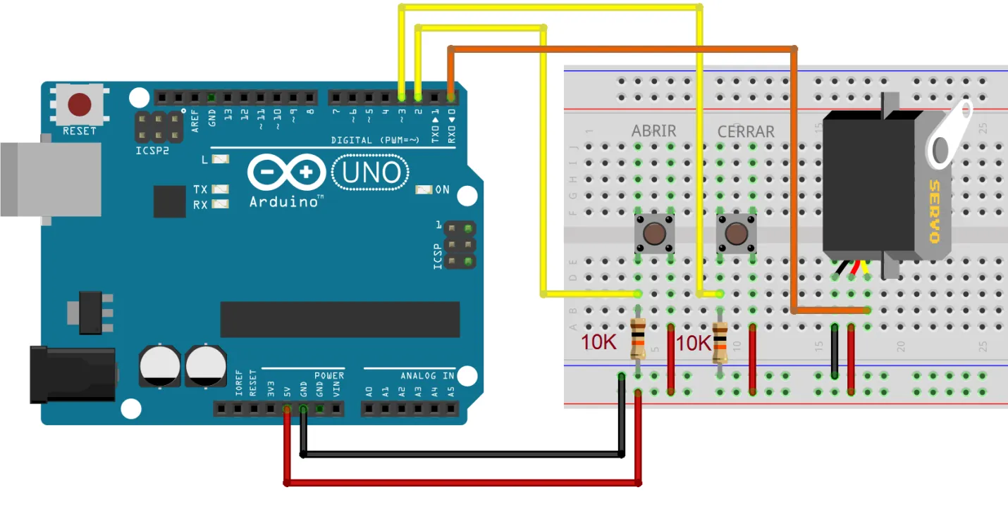 Esquema de conexión: una placa Arduino UNO a la izquierda y una protoboard a la derecha con dos pulsadores rotulados ABRIR y CERRAR, cada uno con una resistencia, y un servomotor. Cables llevan las señales de los pulsadores y del servo a la placa, y la alimentación a 5V y GND.