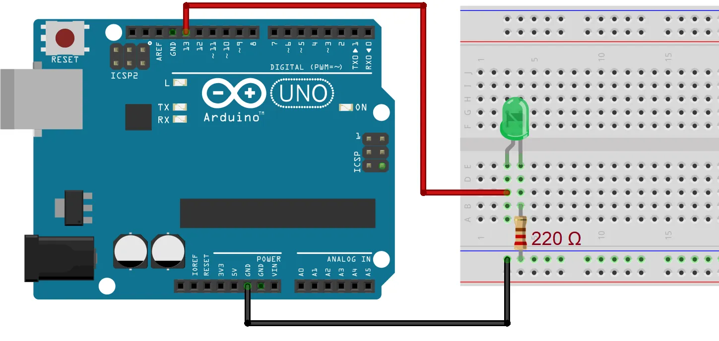 Esquema de conexión: placa Arduino UNO conectada a una protoboard con un LED verde y una resistencia de 220 ohm. Un cable rojo une el pin 13 con la pata larga del LED y un cable negro une GND con la línea de la resistencia.