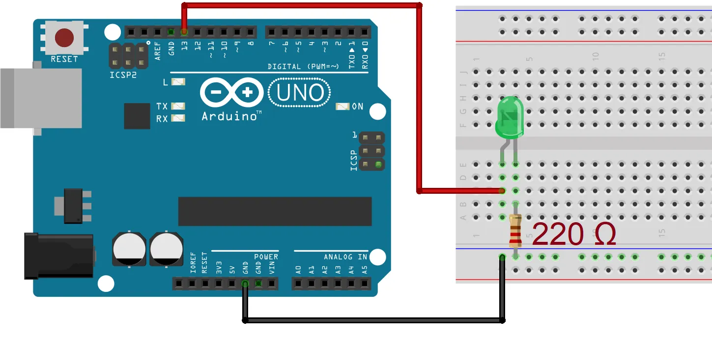 Esquema de conexión: placa Arduino UNO con el pin 13 conectado por un cable rojo a la pata larga de un LED verde en una protoboard; la pata corta pasa por una resistencia de 220 ohm hasta la línea negativa, que vuelve al pin GND de la placa por un cable negro.
