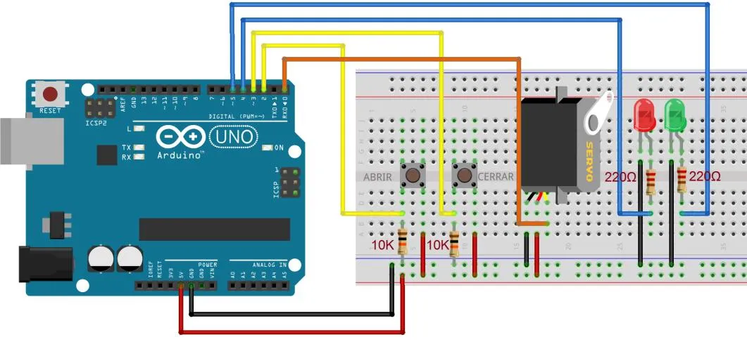 Esquema de conexión ampliado: Arduino UNO y protoboard con los dos pulsadores ABRIR y CERRAR, el servomotor y, a la derecha, un LED verde y un LED rojo, cada uno con su resistencia de 220 ohm hacia la línea negativa de la protoboard.