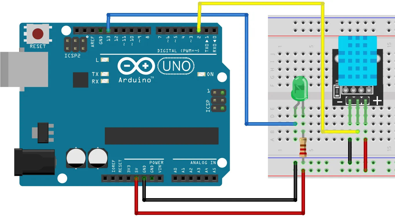 Esquema de conexión: placa Arduino UNO con el LED verde y su resistencia en la protoboard, y un módulo DHT11 azul; un cable amarillo lleva el pin de datos del DHT11 al pin 2 de la placa, y la alimentación va a 5V y GND.