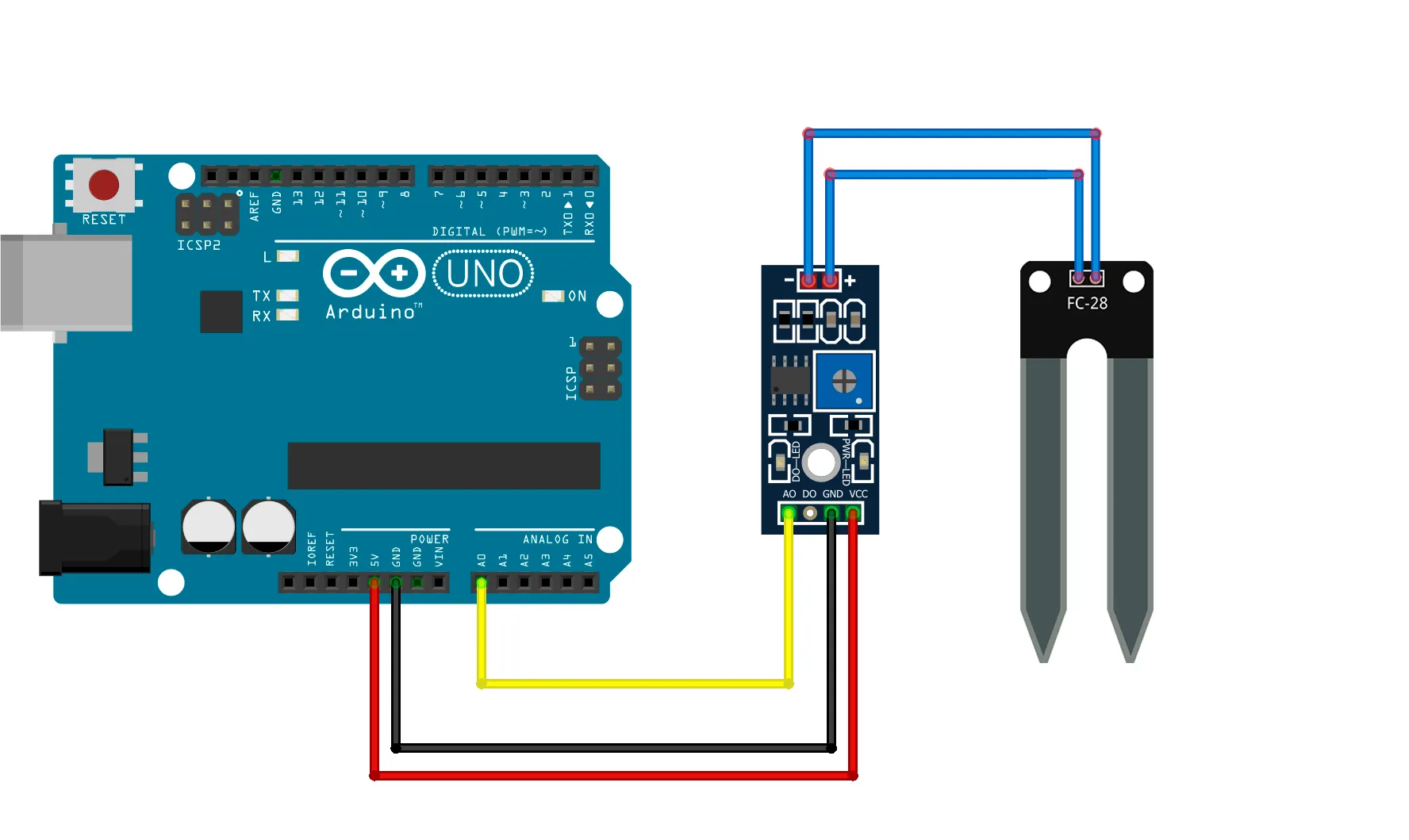 Esquema de conexión: placa Arduino UNO con 5V y GND al módulo higrómetro FC-28, y la salida analógica del módulo al pin A0; la horquilla de dos puntas conectada a la plaqueta.