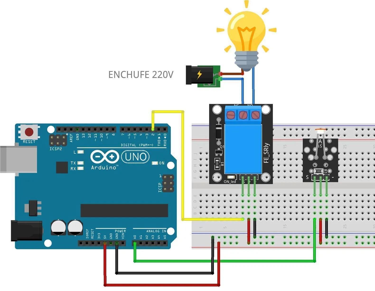 Esquema de conexión: Arduino UNO con el módulo relé que conmuta la lámpara y el módulo LDR montado en la protoboard, con su salida conectada a una entrada analógica.