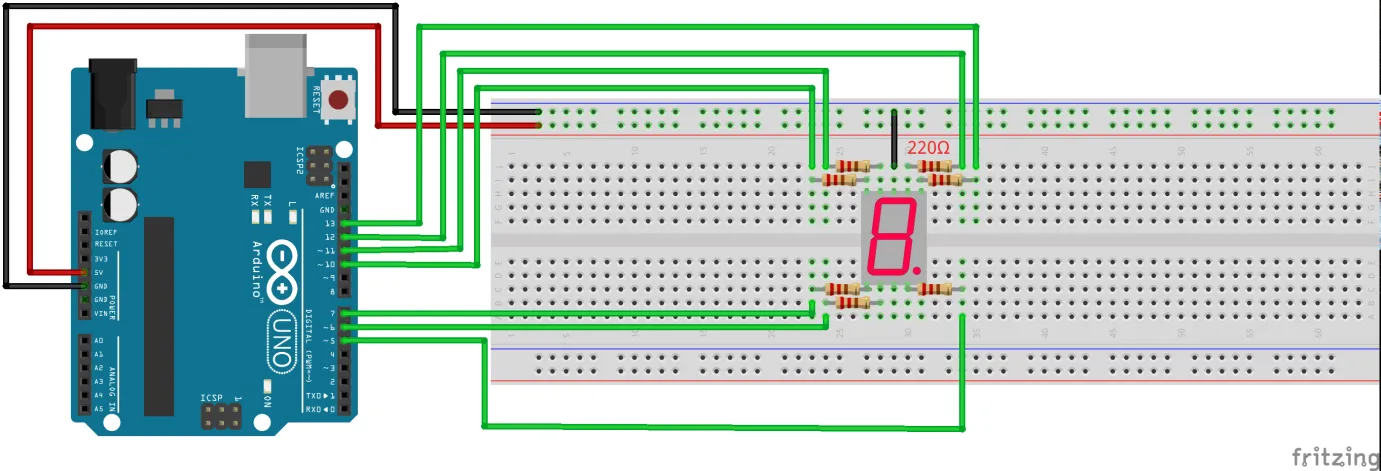 Esquema de conexión del display de 7 segmentos: cada uno de los siete segmentos va, a través de una resistencia de 220 ohm en la protoboard, a un pin digital del Arduino UNO (13, 12, 11, 10, 7, 6, 5); el pin común del display va a GND.