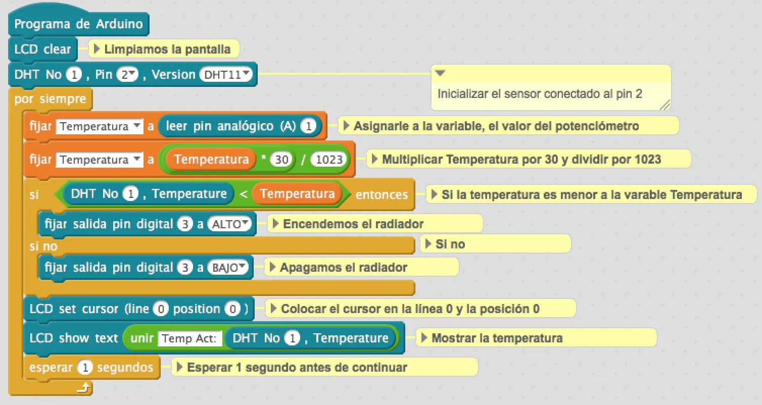 Esquema del sistema completo sobre una protoboard: a la izquierda el LCD Keypad Shield, y sobre la protoboard el módulo DHT11, el módulo relé y un potenciómetro con su perilla a la derecha. Del relé salen los cables de potencia hacia un enchufe de 220 V y un radiador.