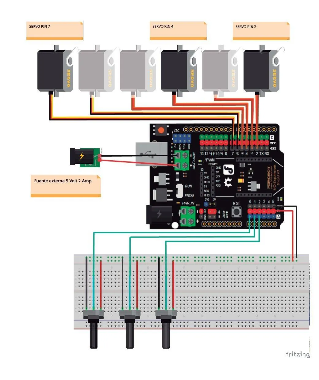Esquema de conexión: una placa Arduino con el IO Shield de DFRobot y seis servomotores arriba; abajo, una protoboard con tres potenciómetros cuyos cursores se conectan a las entradas analógicas de la placa, y una fuente externa de 5 V 2 A.