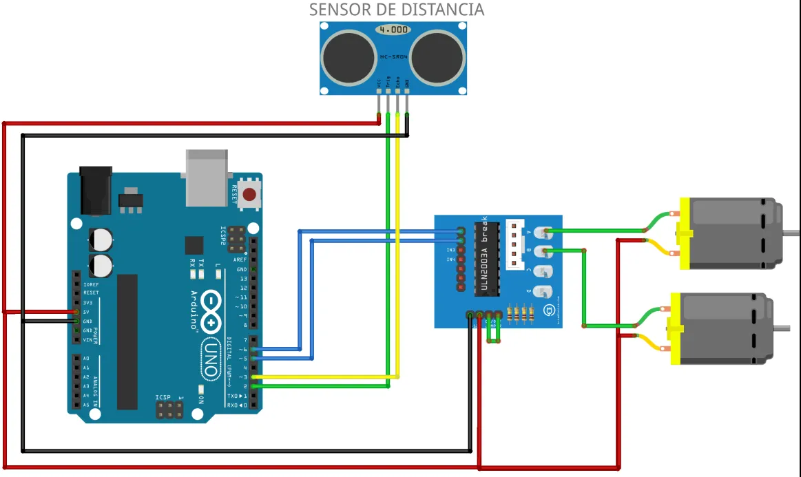Esquema de conexión: placa Arduino UNO con un sensor ultrasónico HC-SR04 rotulado SENSOR DE DISTANCIA (VCC, Trig, Echo y GND) y el módulo ULN2003 comandando los dos motores DC; todo comparte la alimentación de las pilas y la masa.